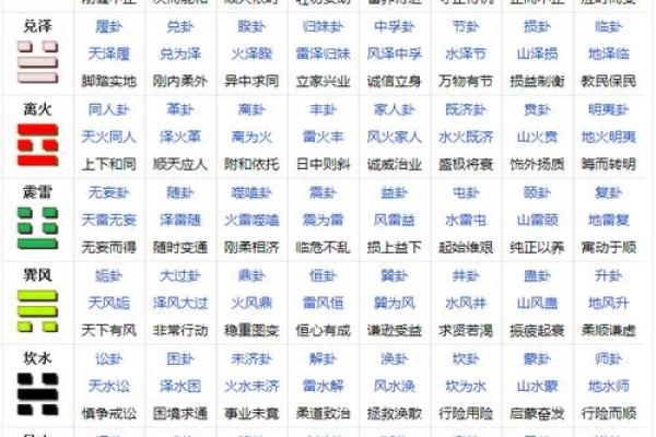 周易号码吉凶测试，周易号码分析？