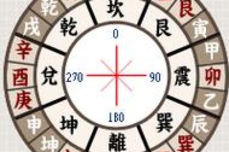 吉算命,吉运堂算命网