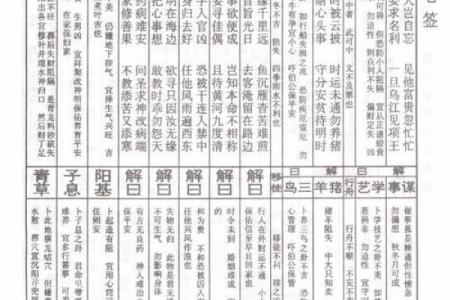 孔明灵签第三十签