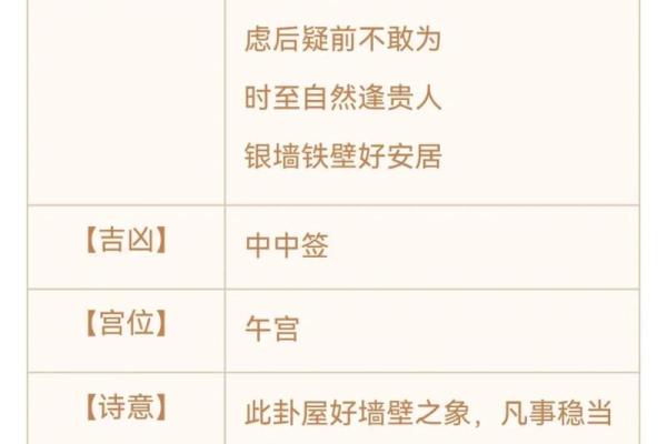 观音灵签中都有六甲吗
