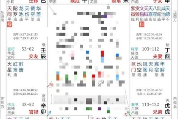 8字紫薇姻缘 紫薇姻缘预测？