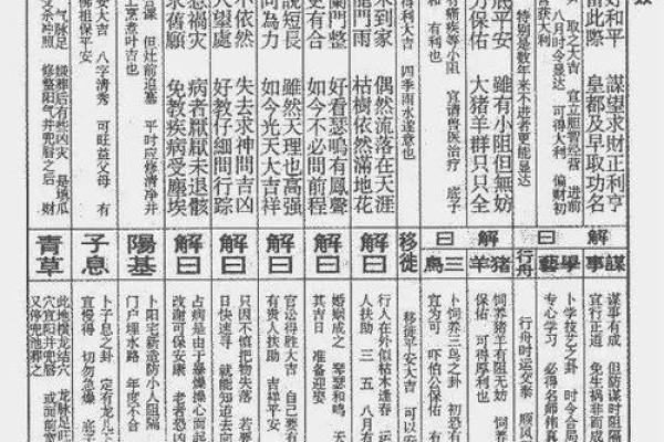 玄武灵签第三签解签详解