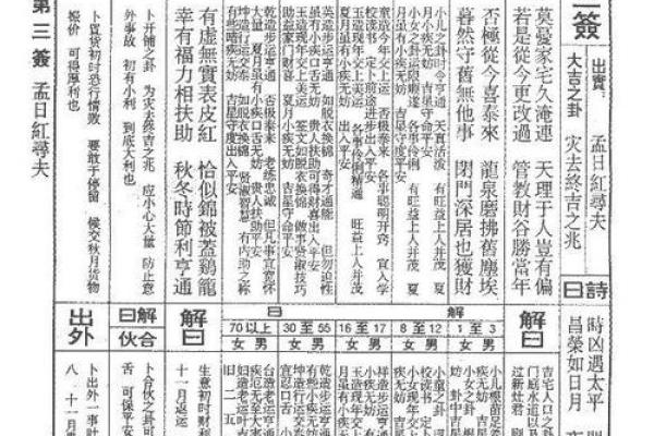 玄武山佛祖灵签49号