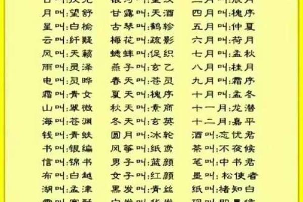 免费八字取名网