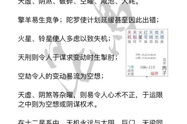 紫微斗数诸星落命宫之:阴煞星详解 紫微斗数诸星落命宫之:阴煞星详解