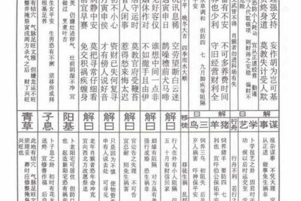 观音灵签31签易安居