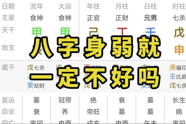 八字太强