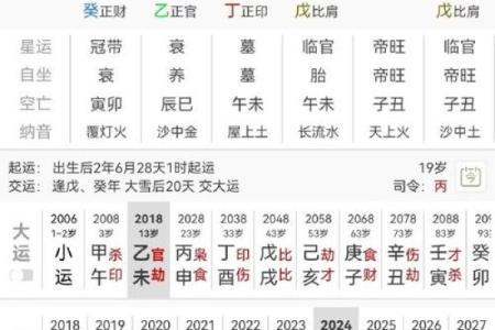 八字最硬