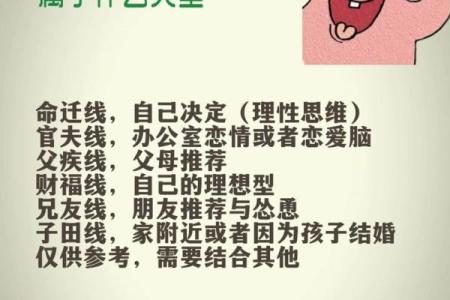 8字紫薇姻缘 紫薇姻缘预测？