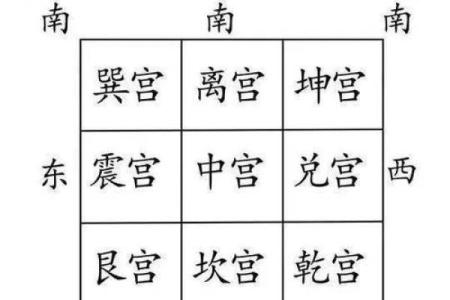 不太好，不聚财的房子风水特征