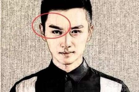 分析倒八字眉的男人命运