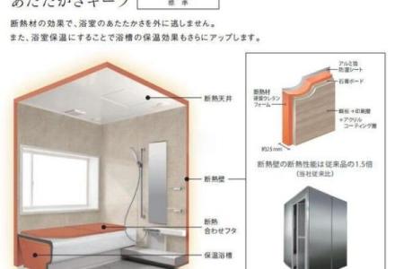 如何设计日本浴室房子风水