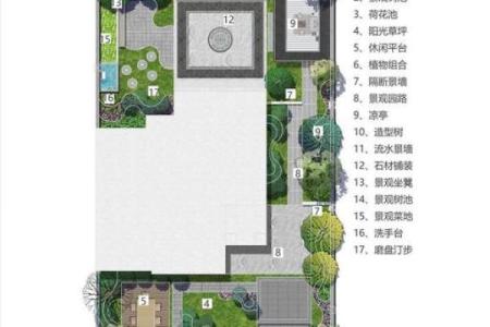 房子花园风水布局图片