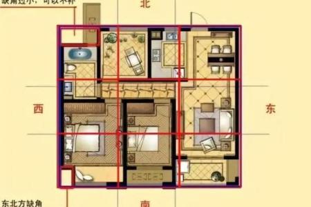 房子风水格局会影响夫妻感情吗