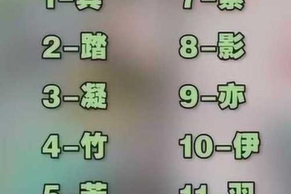 测名字免费测试,测名字免费