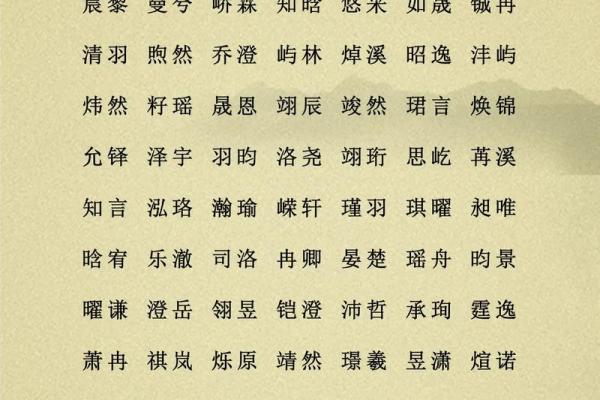 婴儿八字