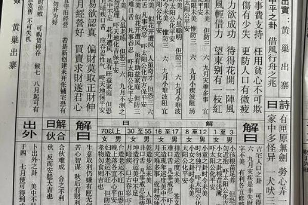 佛祖签51签解签姻缘 51签佛祖灵签详细解读？
