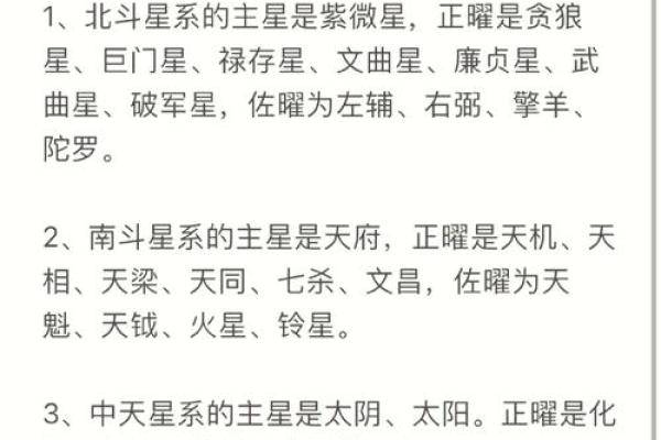 紫微斗数里的禄是什么意思 紫薇禄存星？