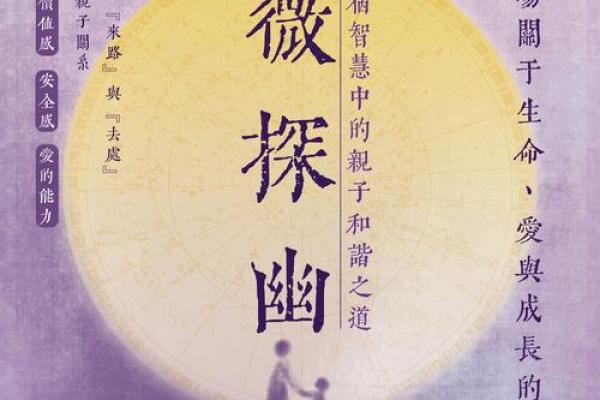 紫微斗数看上床 紫微斗数 床上？