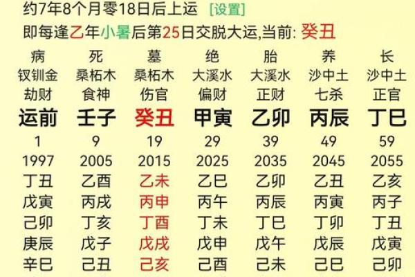 【最全分析】娶豪门的八字详解，你必须掌握的娶豪门八字分析技巧！