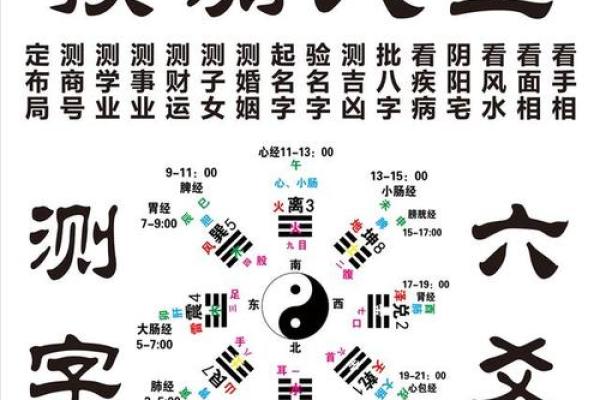 童子命八字特殊标志 八字模糊较模糊 体质虚弱易