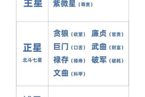 黄道算命,万年历算命准吗