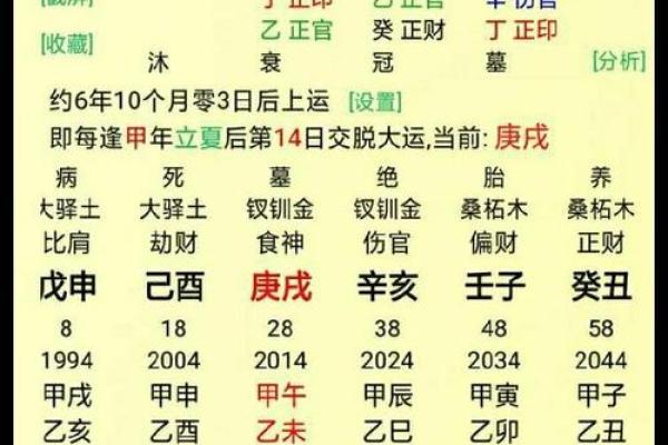 论八字算命
