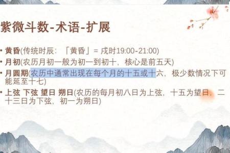 紫薇斗数-守恒
