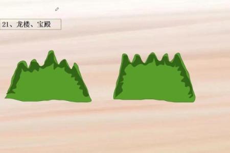 风水学中的龙楼宝殿指的是什么