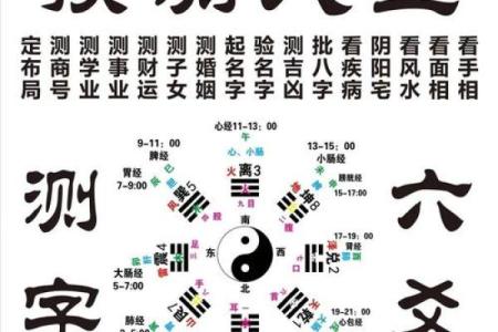 算命值得信吗