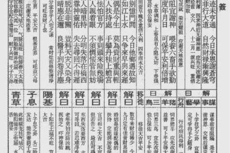 地藏王灵签第6签求姻缘