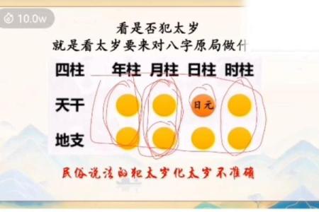 盲师八字预测职场前景