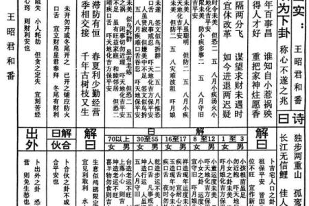 北帝灵签二十三签文