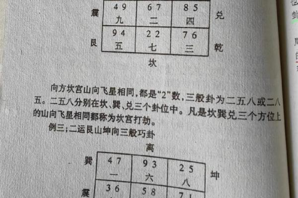 风水玄机，关键是要看懂八卦图