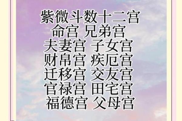 紫微斗数的卯宫是哪个方位 紫微星在卯宫的命盘的特点？