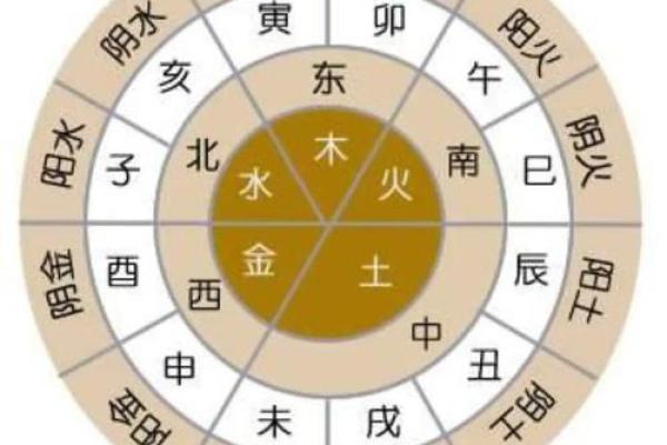 离婚会倒霉的八字特征 离婚八字特征会带来什么不好的影响