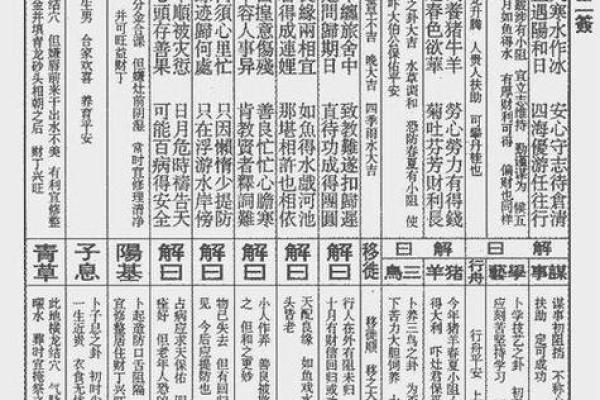 观音灵签47签求姻缘签 观音菩萨灵签47签解签？