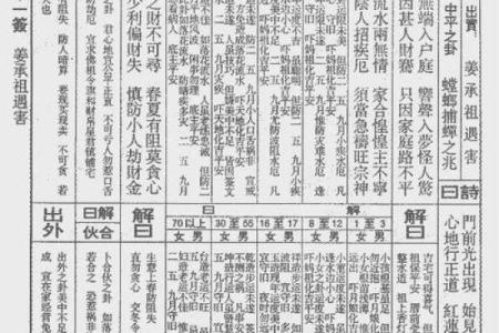 安济圣王第四十六灵签