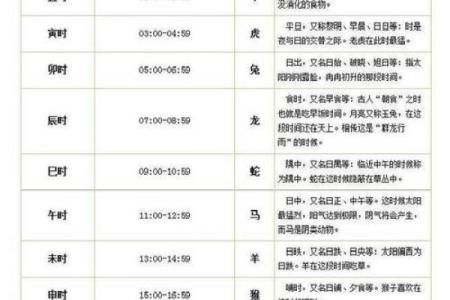 免费在线八字算命