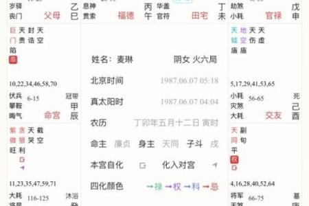 紫薇星盘需要精确到分钟吗